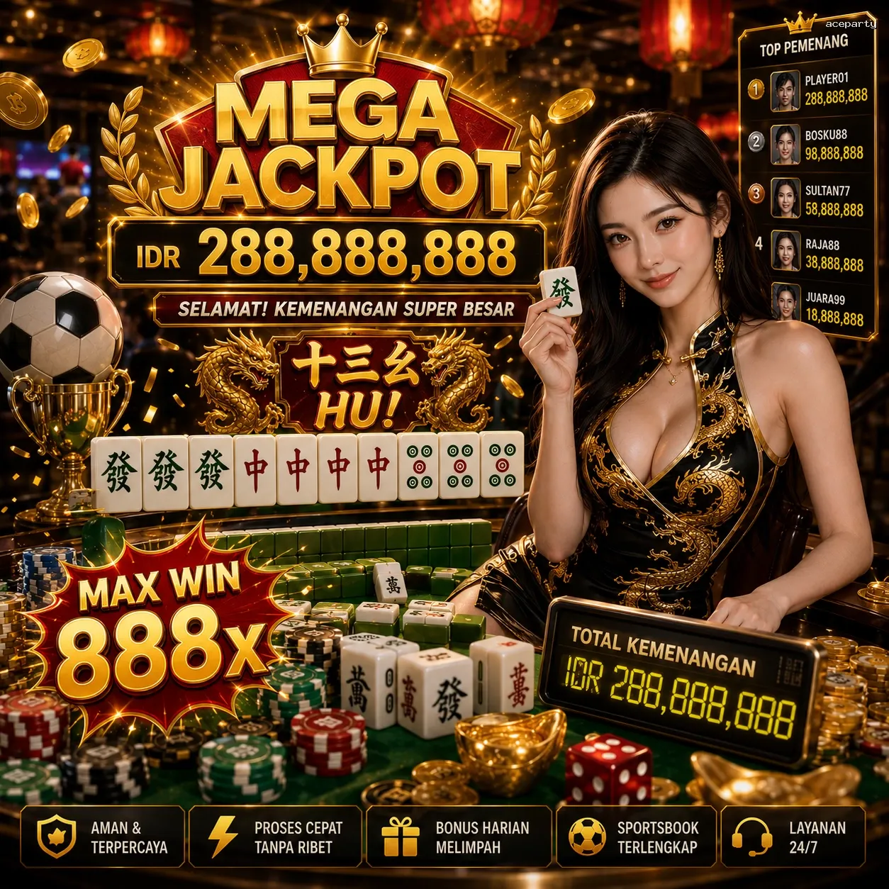 Panduan Lengkap Menjelajahi Platform Permainan aceparty